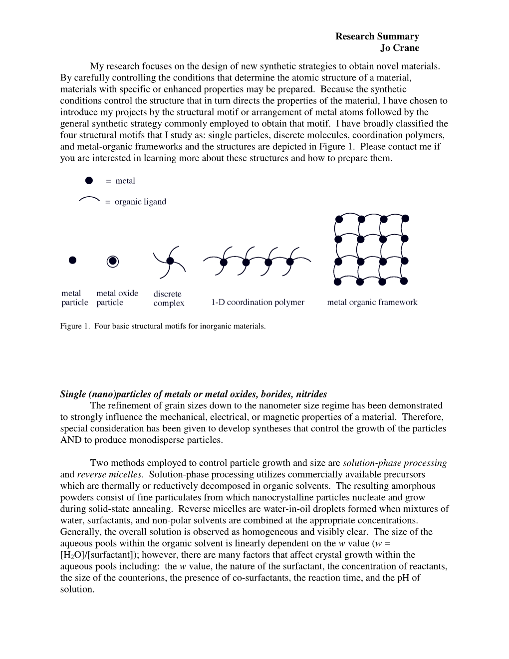 Research Summary Jo Crane My Research Focuses on the Design of New Synthetic Strategies to Obtain Novel Materials