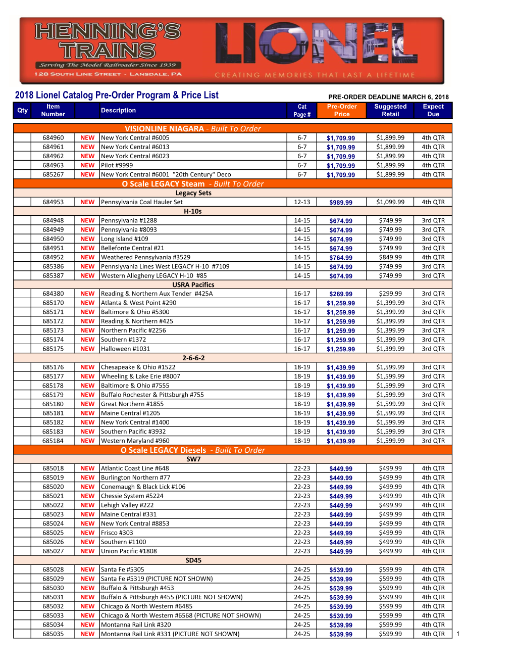 2018 Lionel Catalog Pre-Order Program & Price List