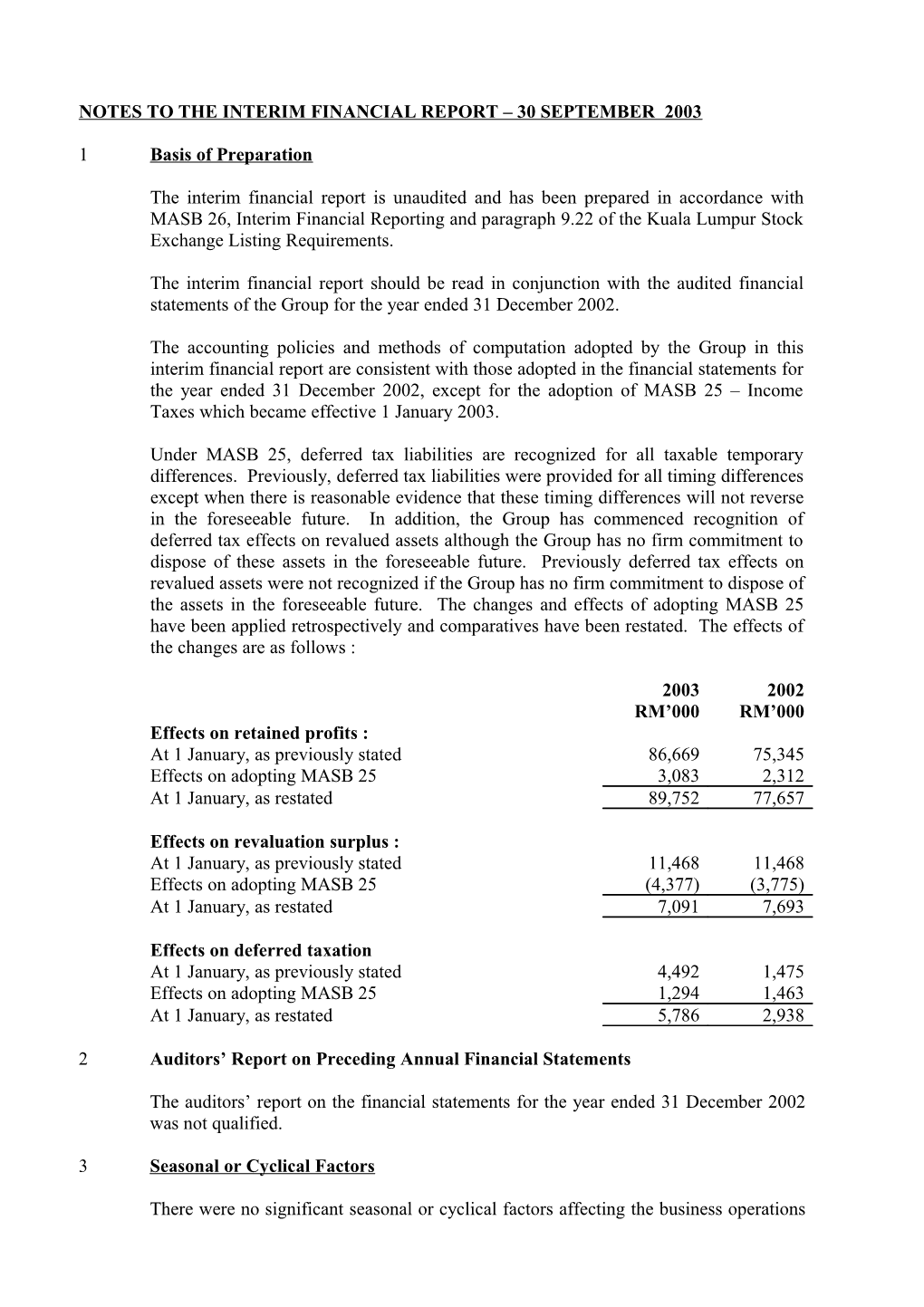 Notes to the Interim Financial Report