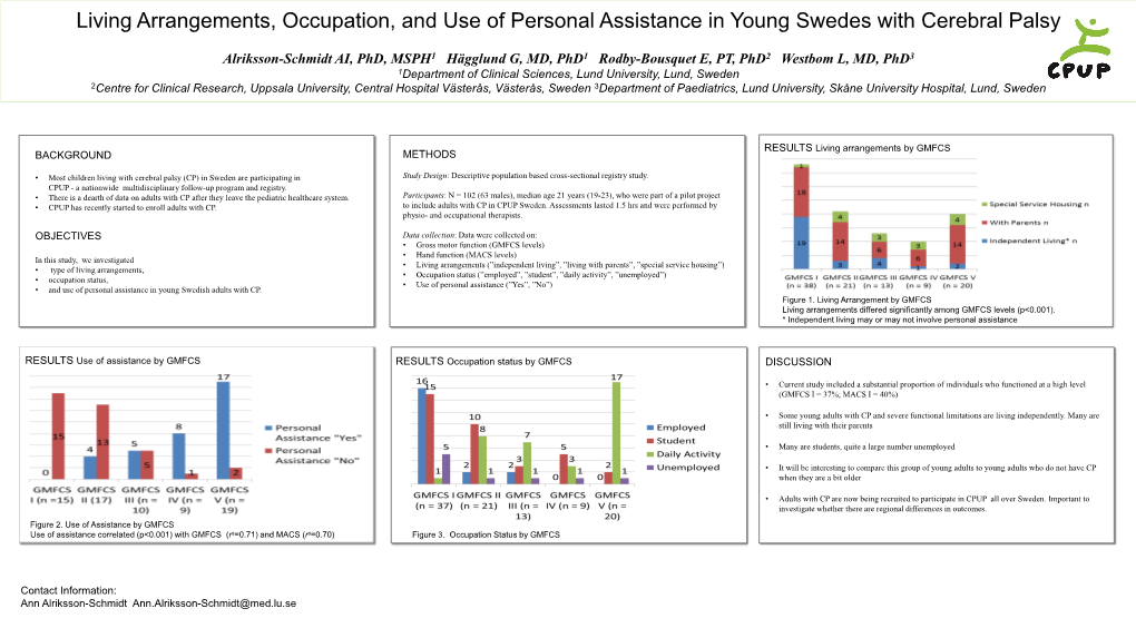 Living Arrangements, Occupation, and Use of Personal Assistance in Young Swedes with Cerebral Palsy