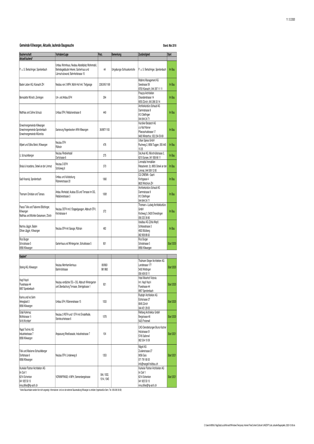 Gemeinde Killwangen, Aktuelle, Laufende Baugesuche Stand: Mai 2018