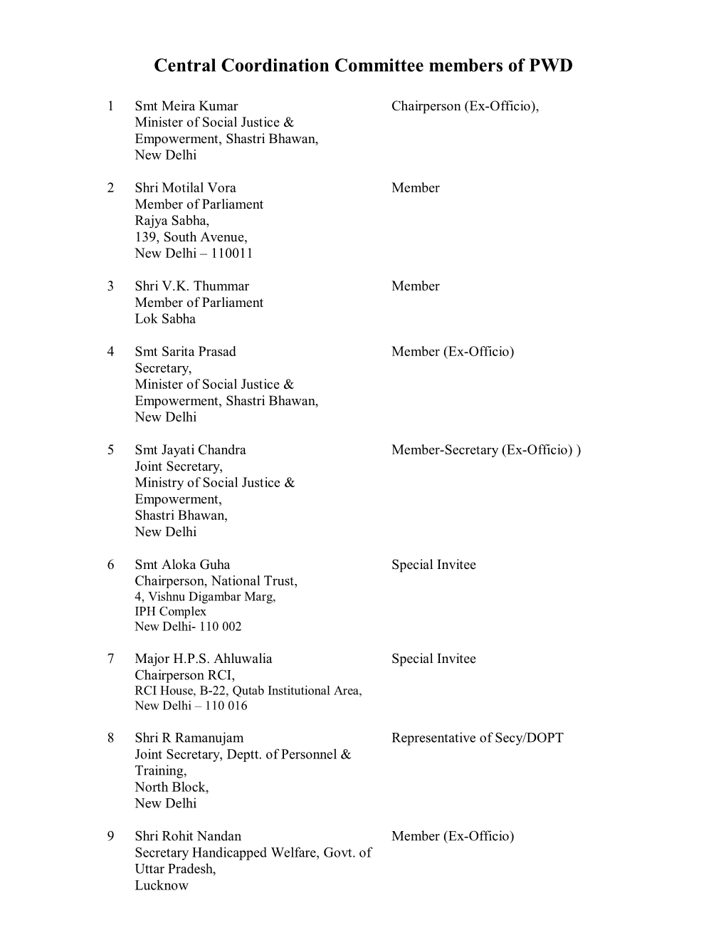 Central Coordination Committee Members of PWD