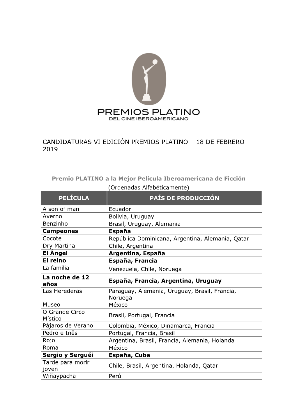 Candidaturas Vi Edición Premios Platino – 18 De Febrero 2019