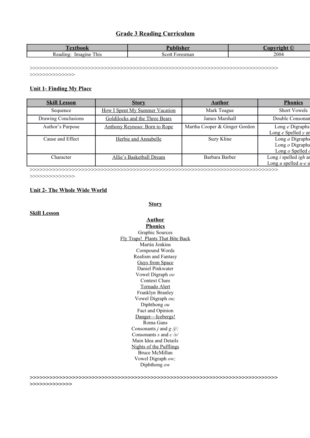 Grade 3 Reading Curriculum