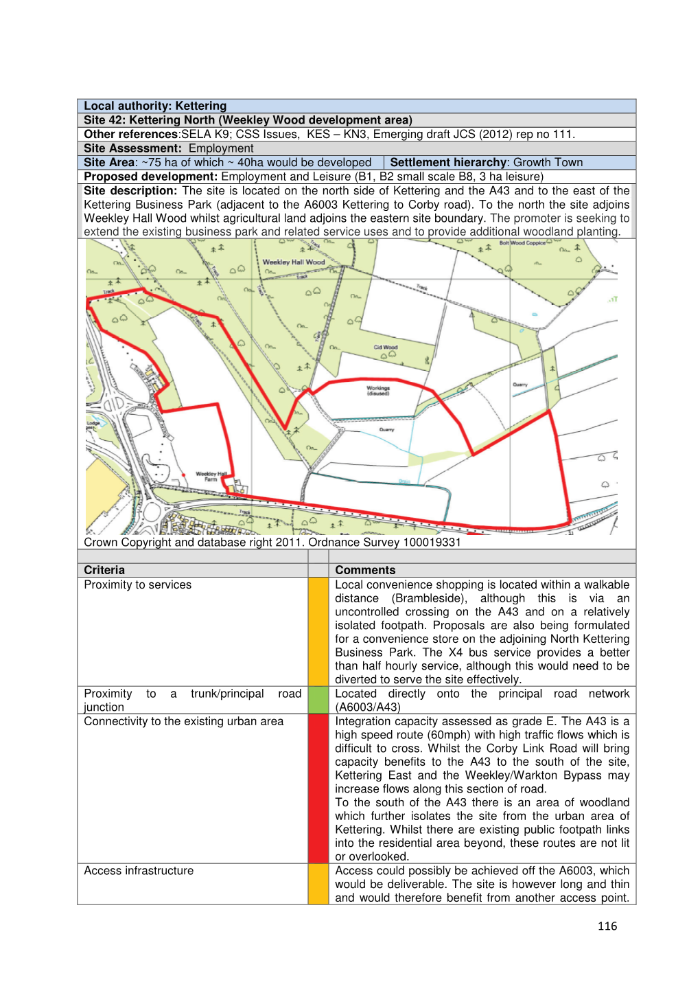 Kettering North (Weekley Wood Development Area) Other References:SELA K9