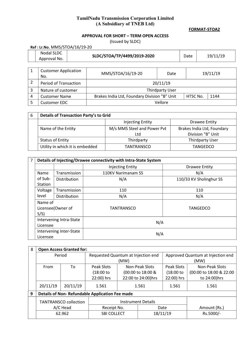 Tamilnadu Transmission Corporation Limited (A Subsidiary of TNEB Ltd) FORMAT-STOA2 APPROVAL for SHORT – TERM OPEN ACCESS (Issued by SLDC) Ref : Lr.No