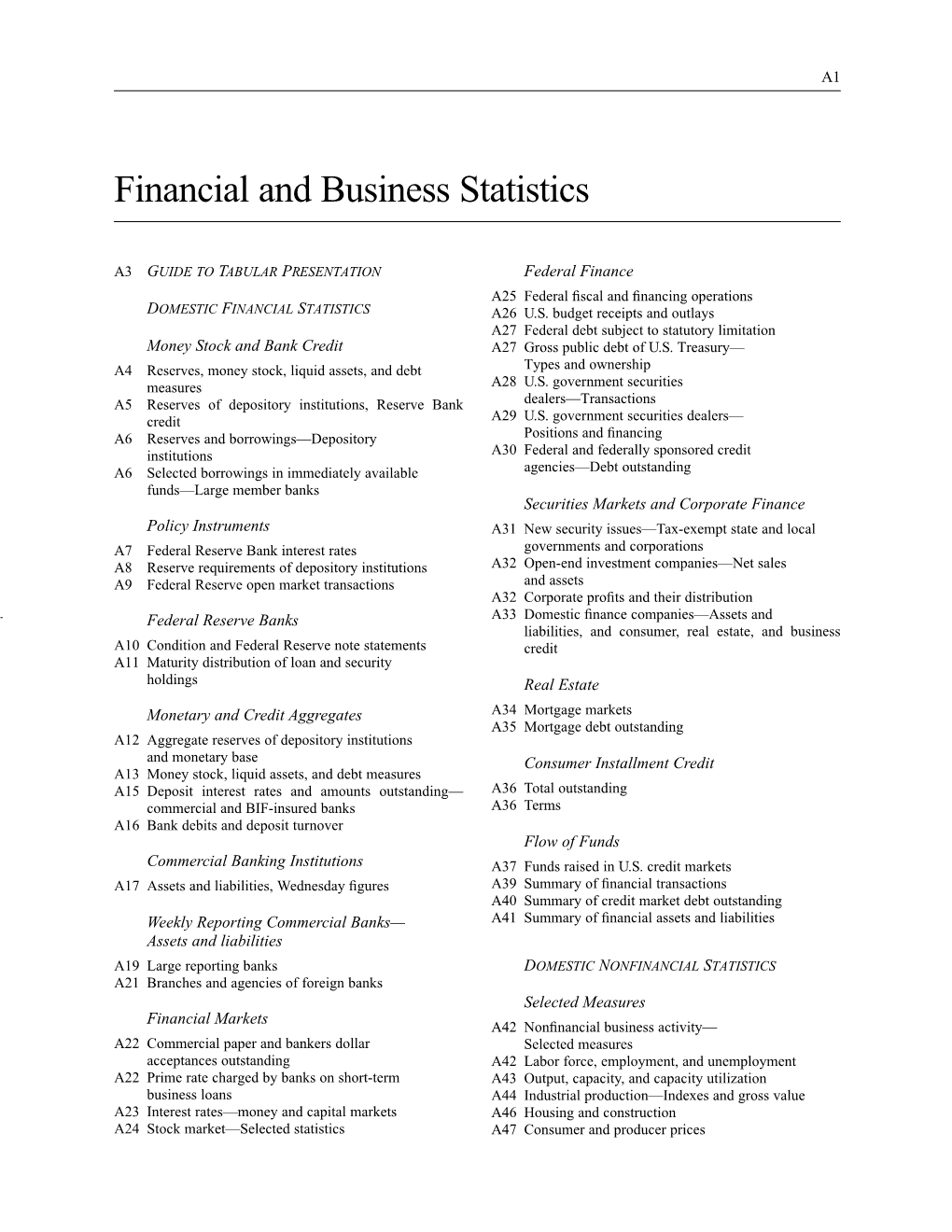 Financial and Business Statistics