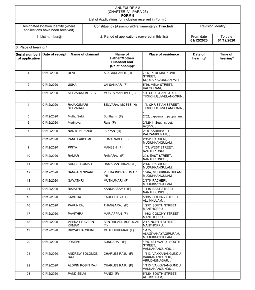 ANNEXURE 5.8 (CHAPTER V , PARA 25) FORM 9 List of Applications For