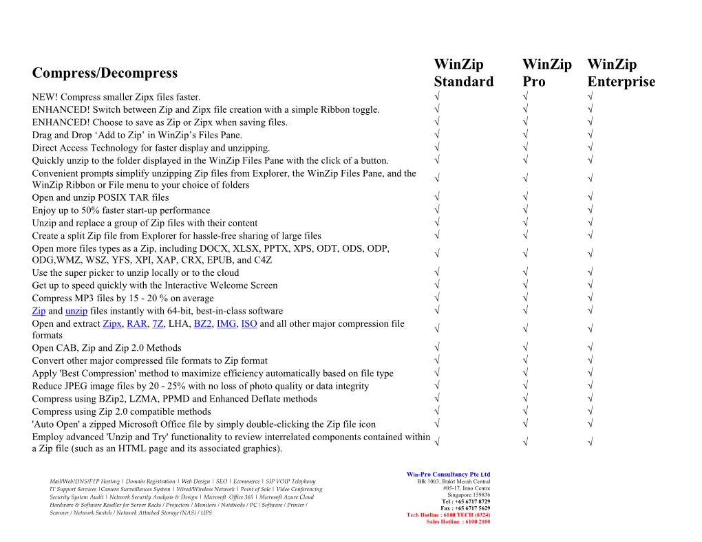 Differences Winzip Standard Pro Enterprise