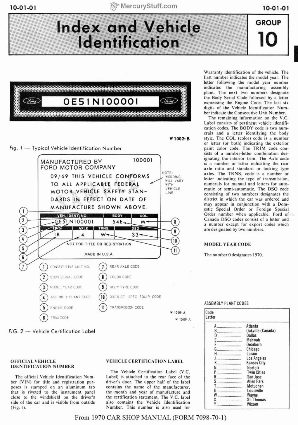 1970 Ford Lincoln Mercury Vehicle Identification (U.S. and Canada)