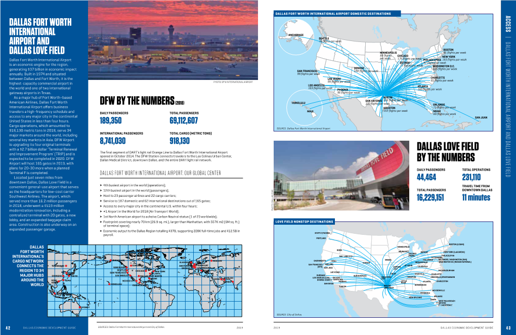 Dallas Love Field by the Numbers Dfw by The