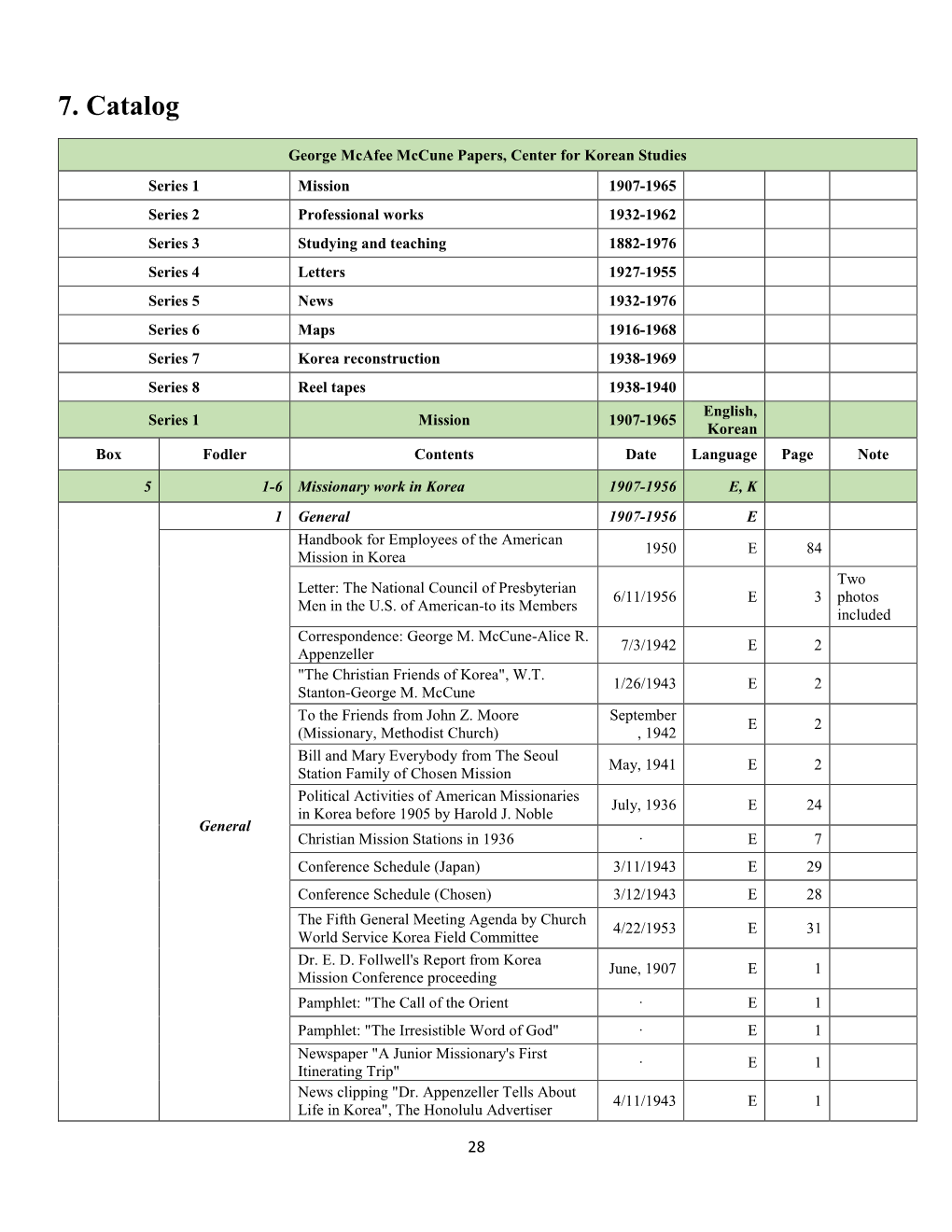 George Mcafee Mccune Paper Finding Aid Part 2 09012020