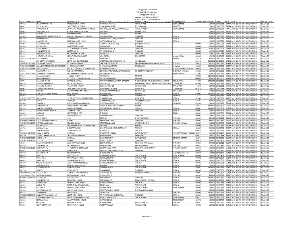 Manappuram Finance Ltd IV/470A(Old) W638A(New) Manappuram House Valapad Post, Thrissur-680567 Ph: 0487- 3050417/415/3104500 List