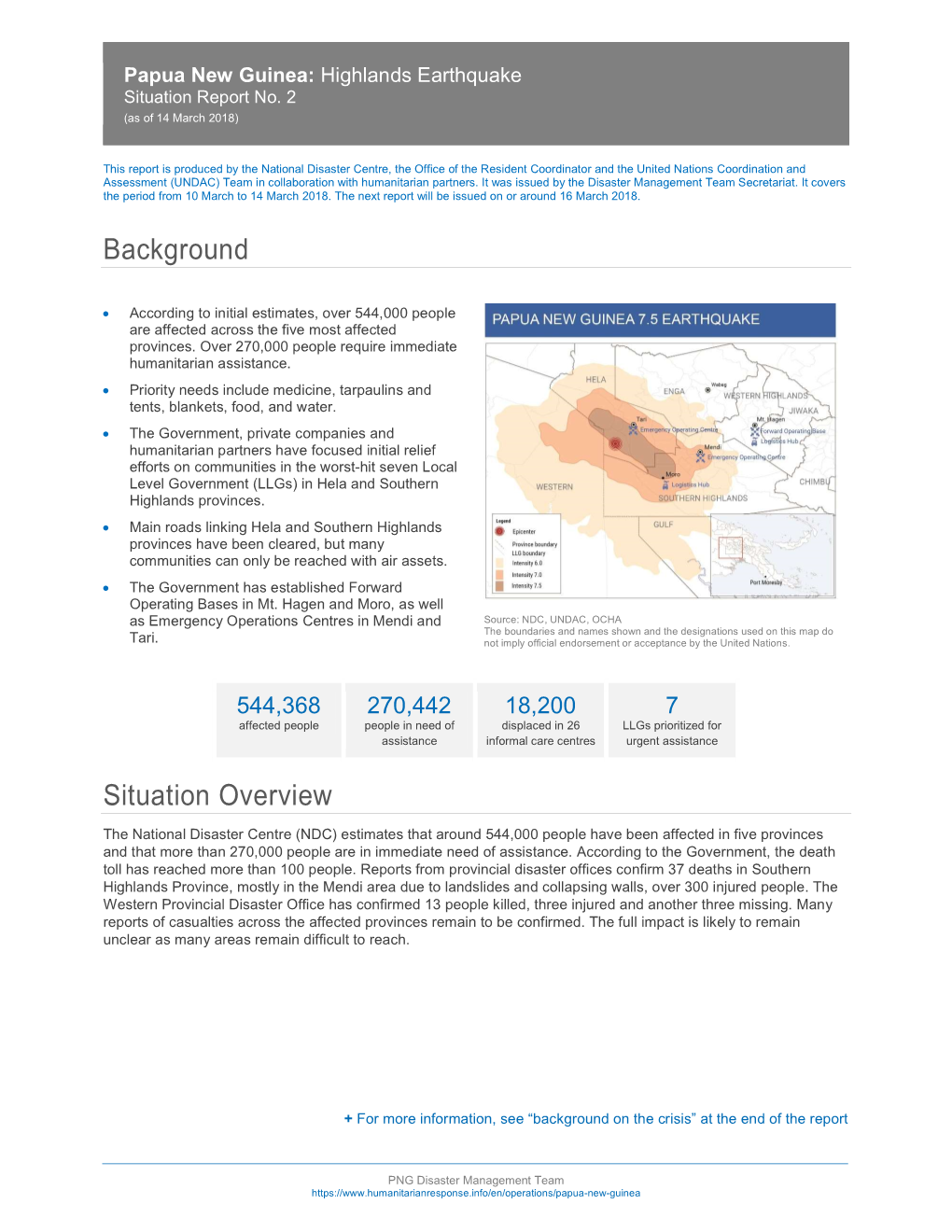 Background Situation Overview