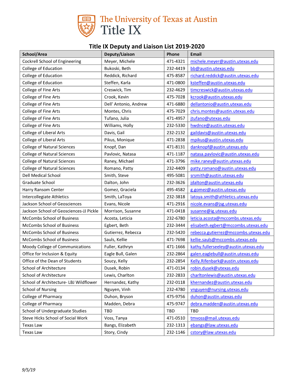 Title IX Liaisons