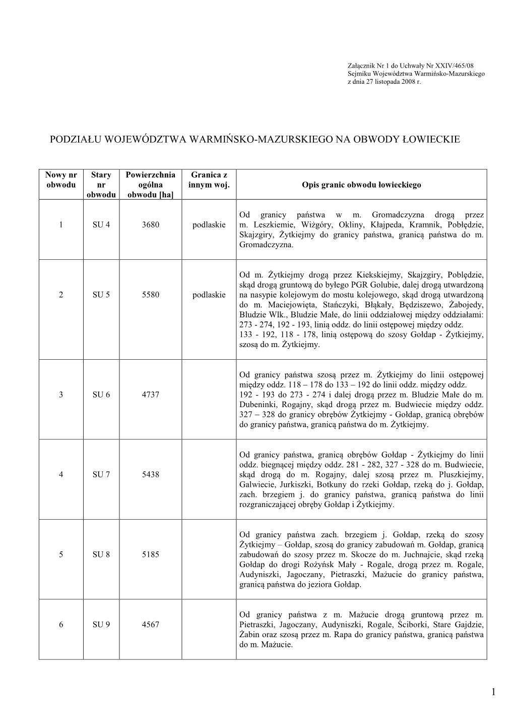 1 Podziału Województwa Warmińsko-Mazurskiego Na