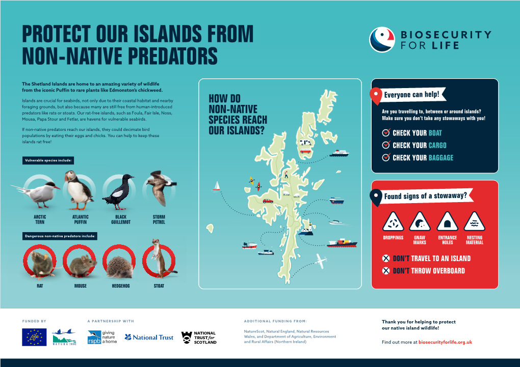 The Shetland Islands Interpretation Panel