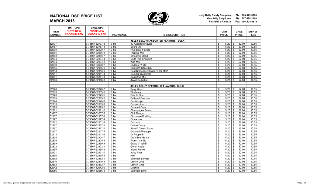 National Dsd Price List March 2016