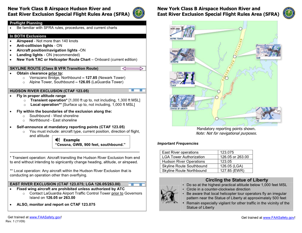 New York Class B Airspace