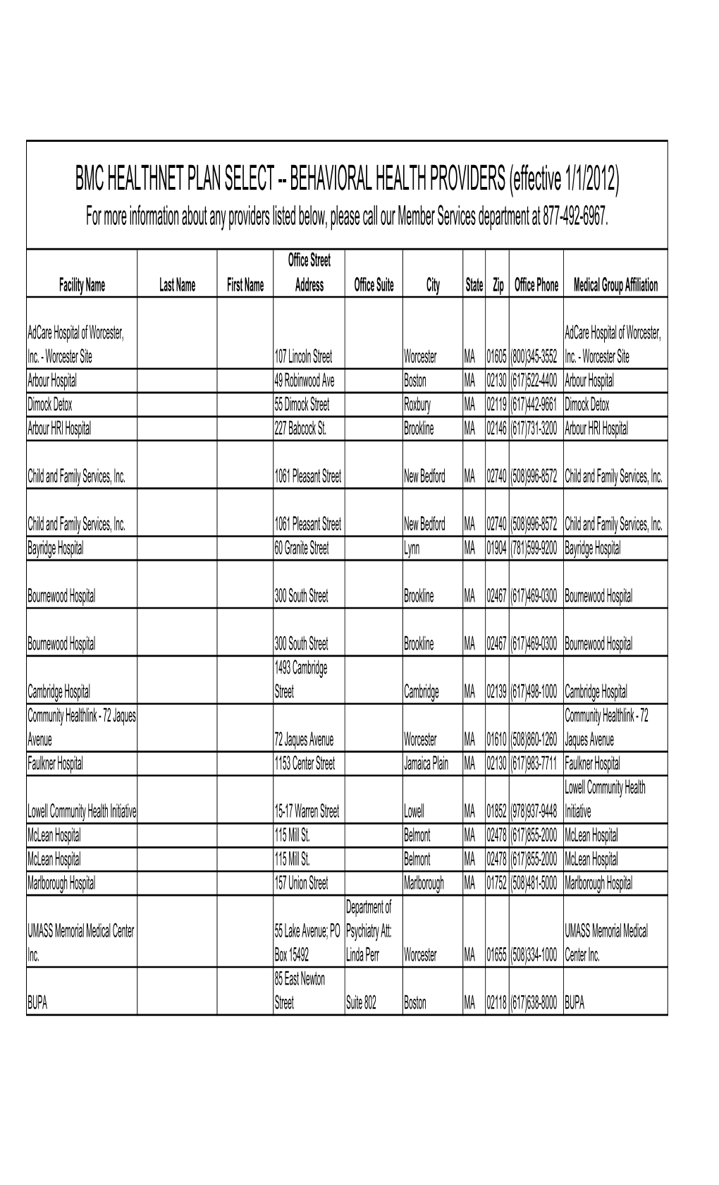 BEHAVIORAL HEALTH PROVIDERS (Effective 1/1/2012) for More Information About Any Providers Listed Below, Please Call Our Member Services Department at 877-492-6967