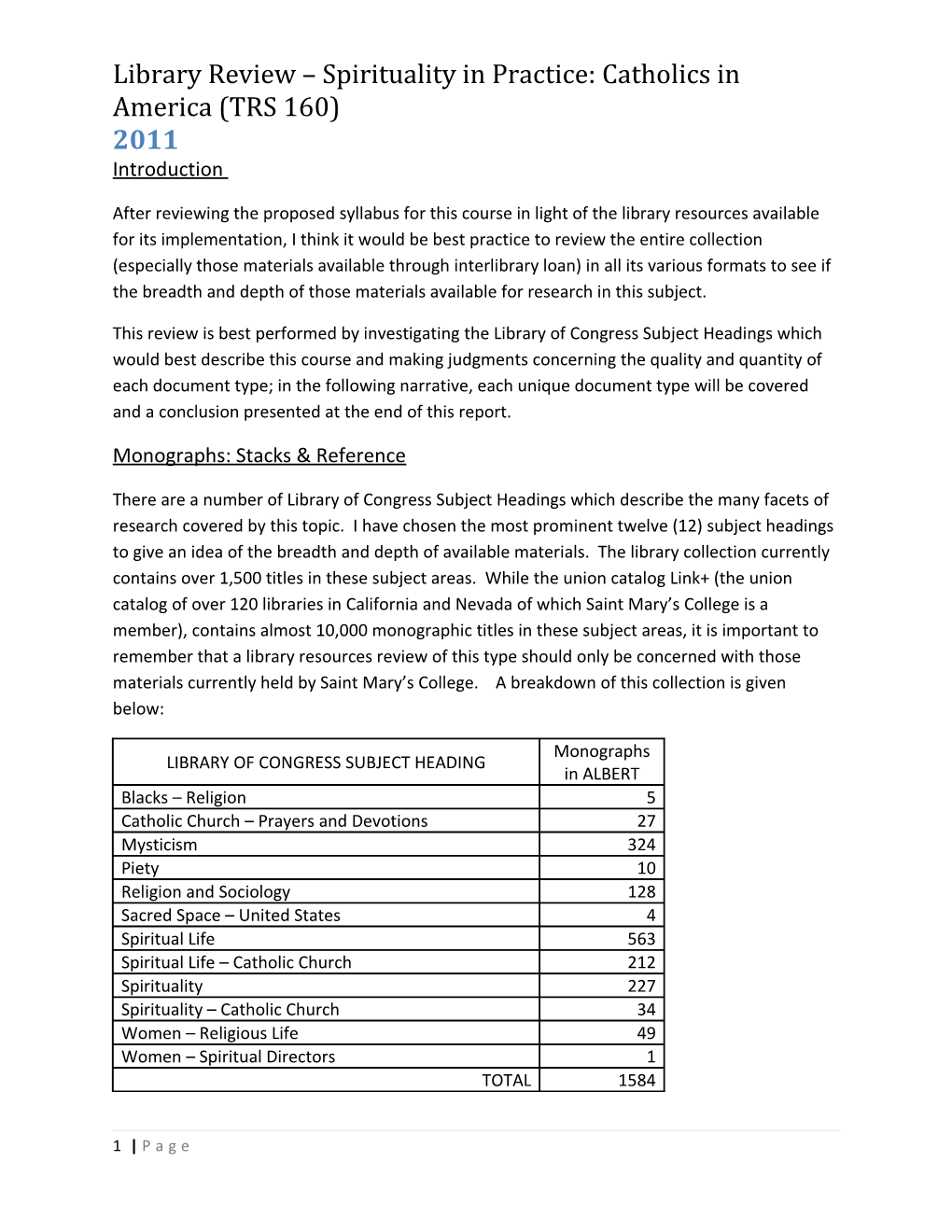 Library Review Spirituality in Practice: Catholics in America (TRS 160)