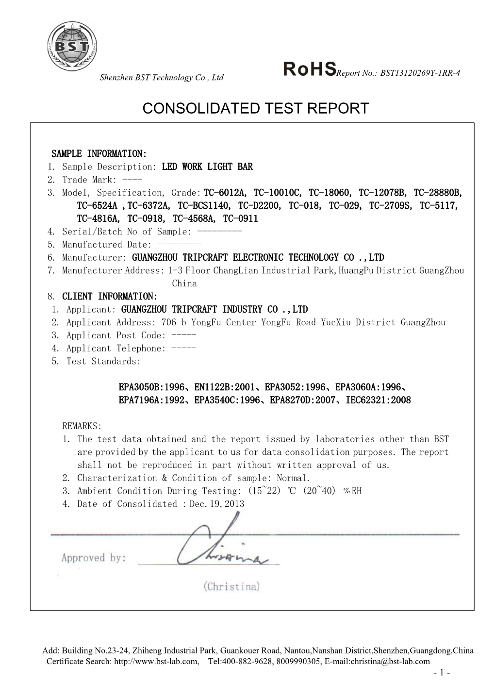 Consolidated Test Report