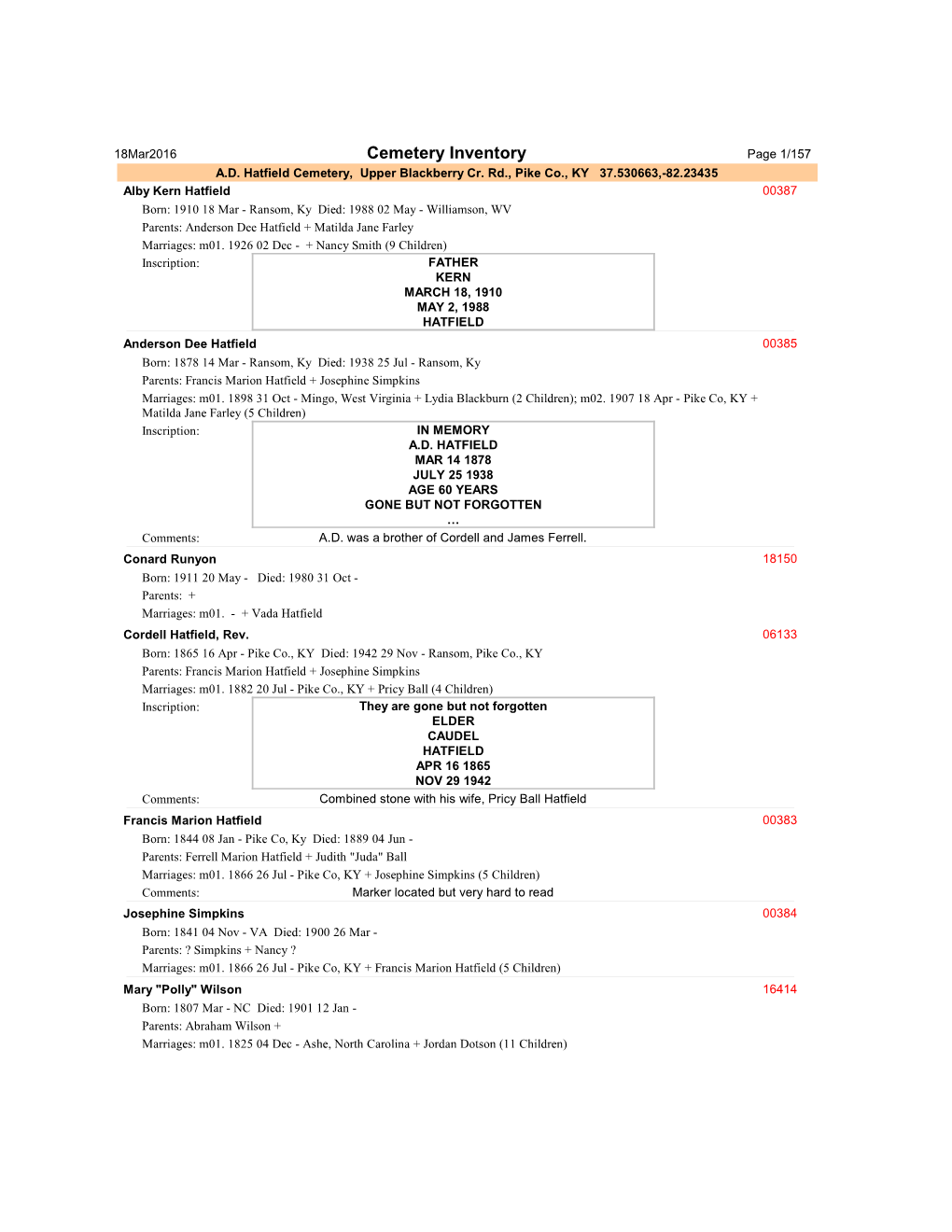 Cemetery Inventory Page 1/157 A.D