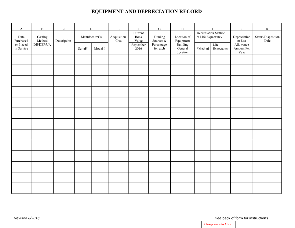 Equipment And Depreciation Record