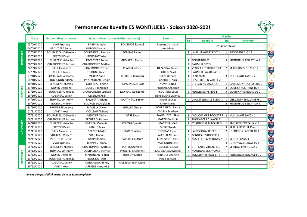 Permanences Buvette ES MONTILLIERS - Saison 2020-2021