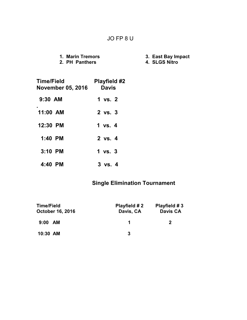 Girls 16 and Under Class a Fast Pitch Tournament s1