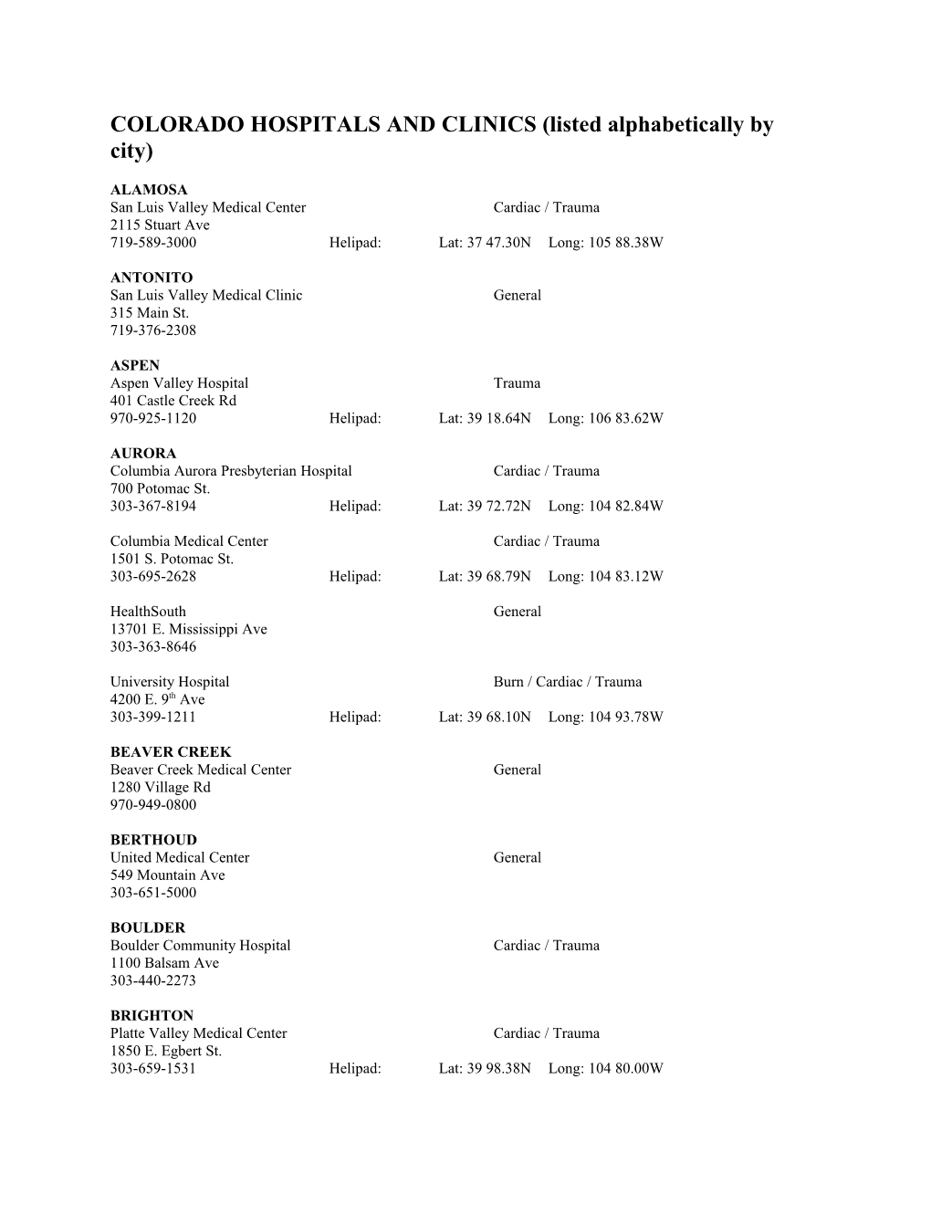 COLORADO HOSPITALS and CLINICS (Listed Alphabetically by City)