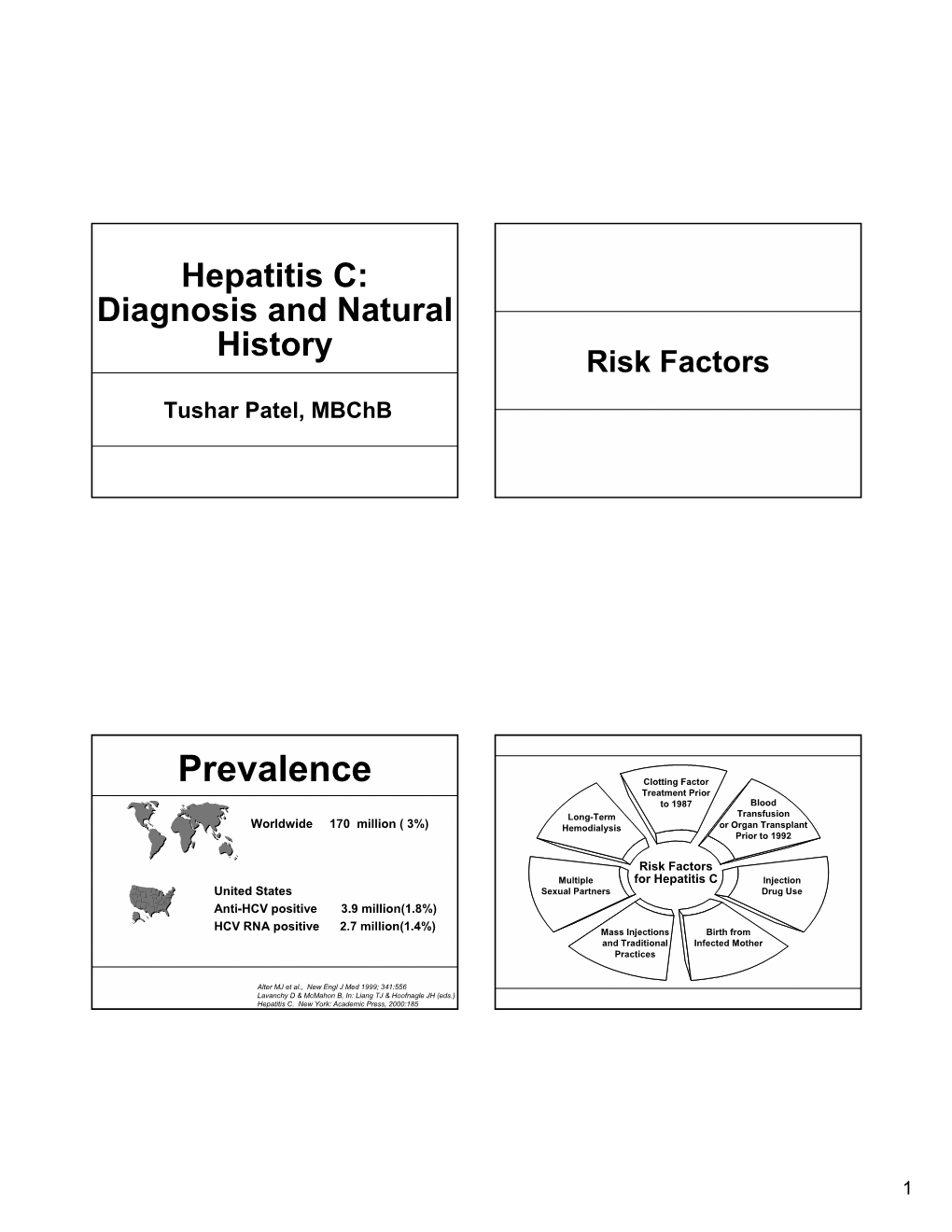 Prevalence Clotting Factor Treatment Prior to 1987 Blood Long-Term Transfusion Worldwide 170 Million ( 3%) Hemodialysis Or Organ Transplant Prior to 1992