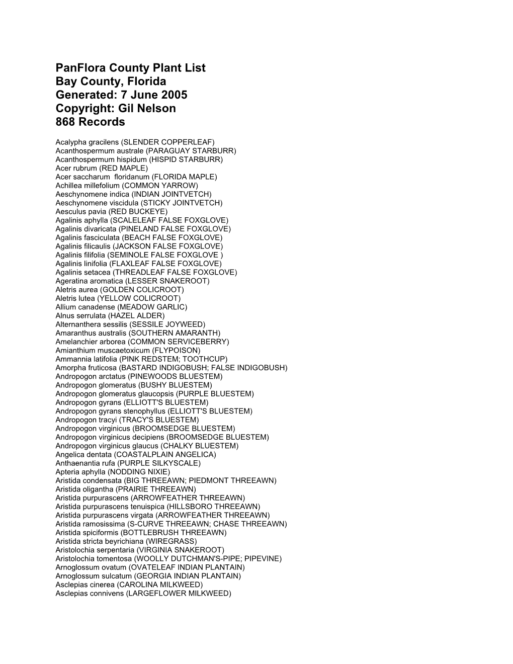Panflora County Plant List Bay County, Florida Generated: 7 June 2005 Copyright: Gil Nelson 868 Records