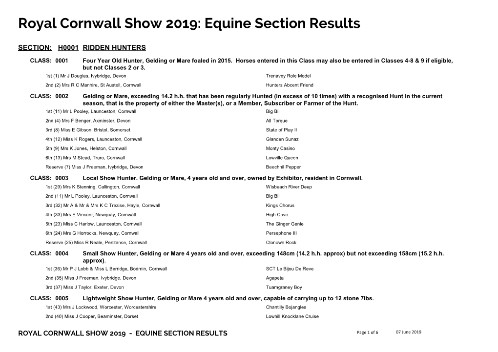 Equine Section Results