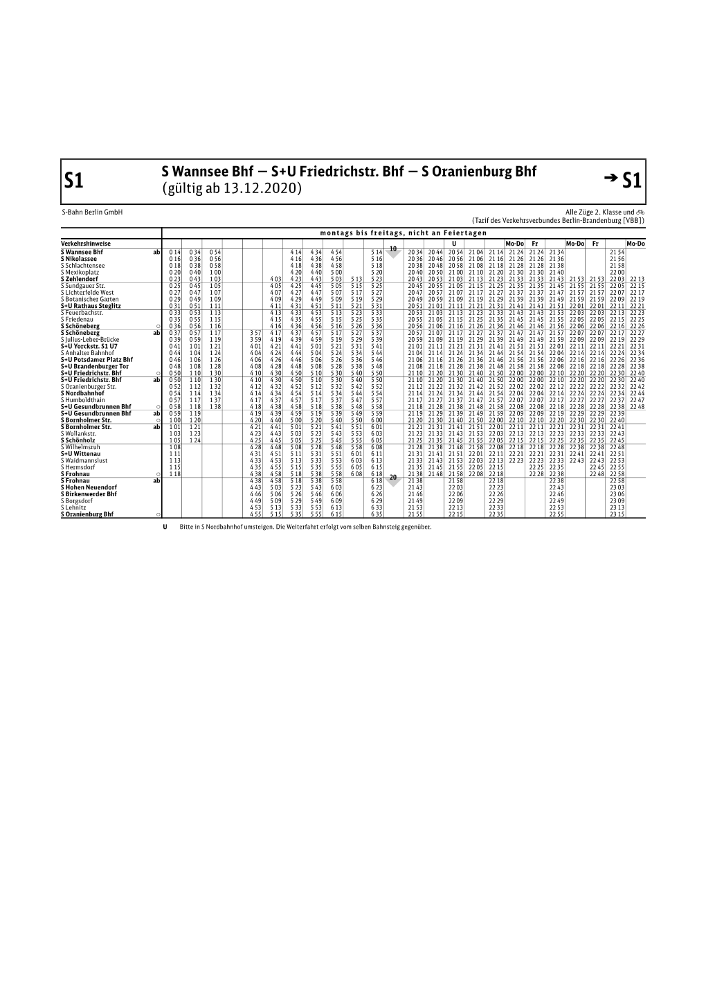 S1 (Gültig Ab 13.12.2020) S1