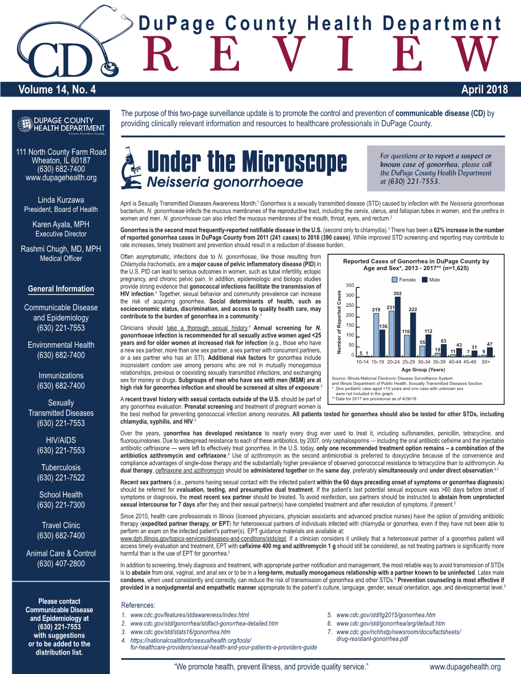 April 2018 Communicable Disease Review