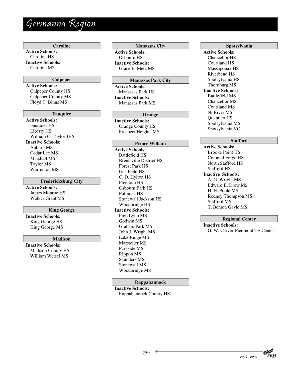 Germanna Region