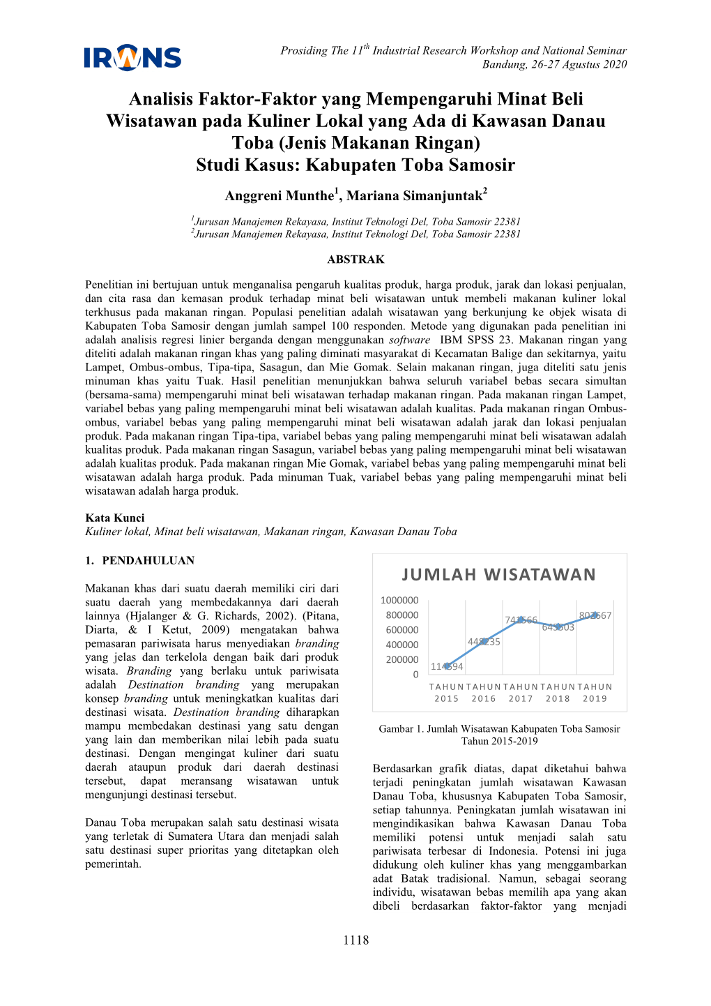 Analisis Faktor-Faktor Yang Mempengaruhi Minat Beli