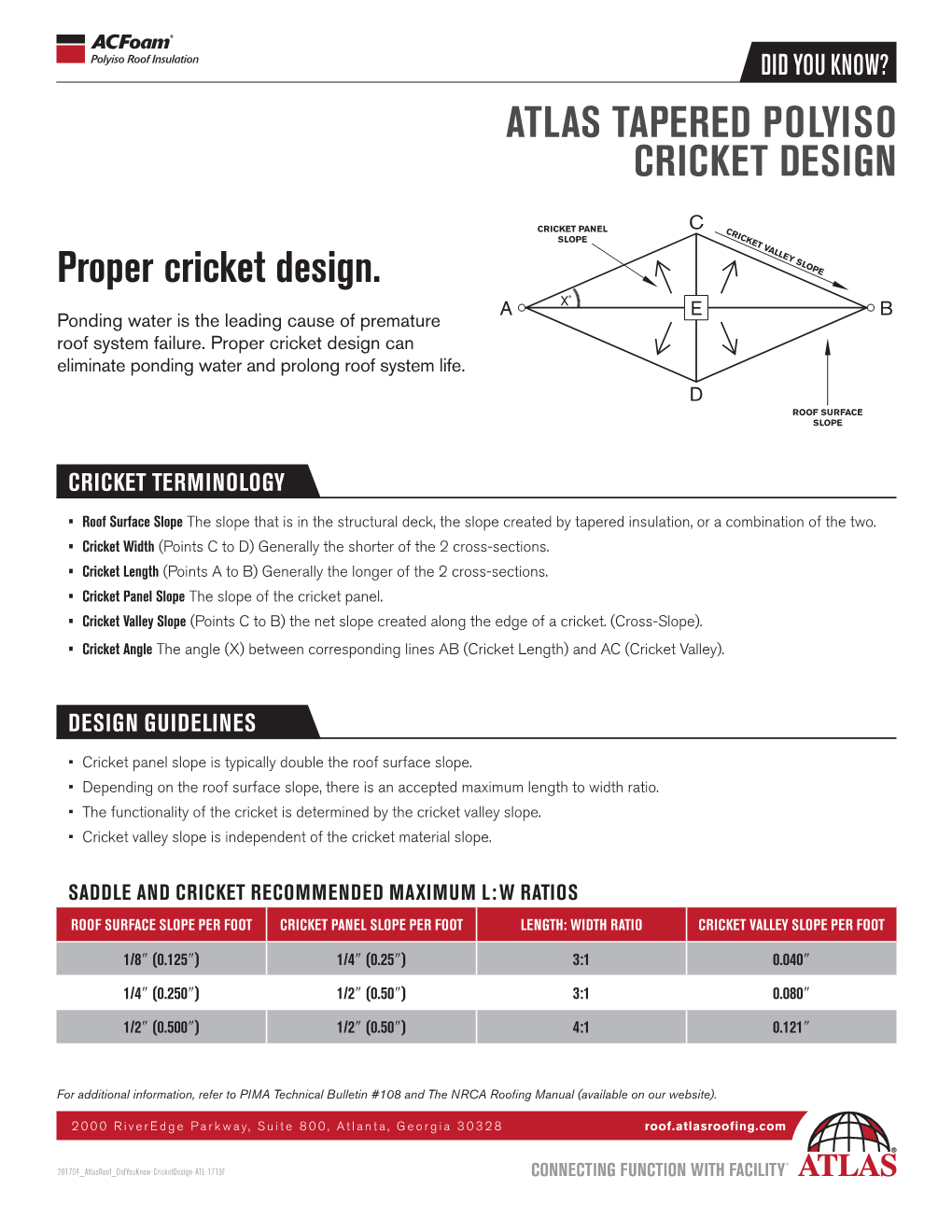 Atlas Tapered Polyiso Cricket Design