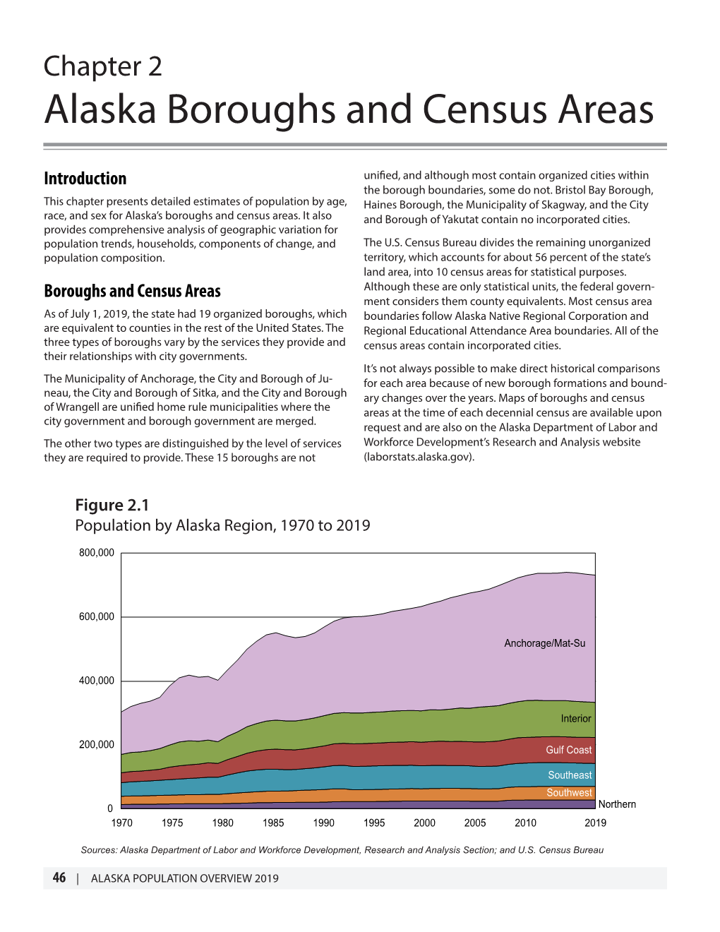 Chapter 2 Alaska Boroughs and Census Areas