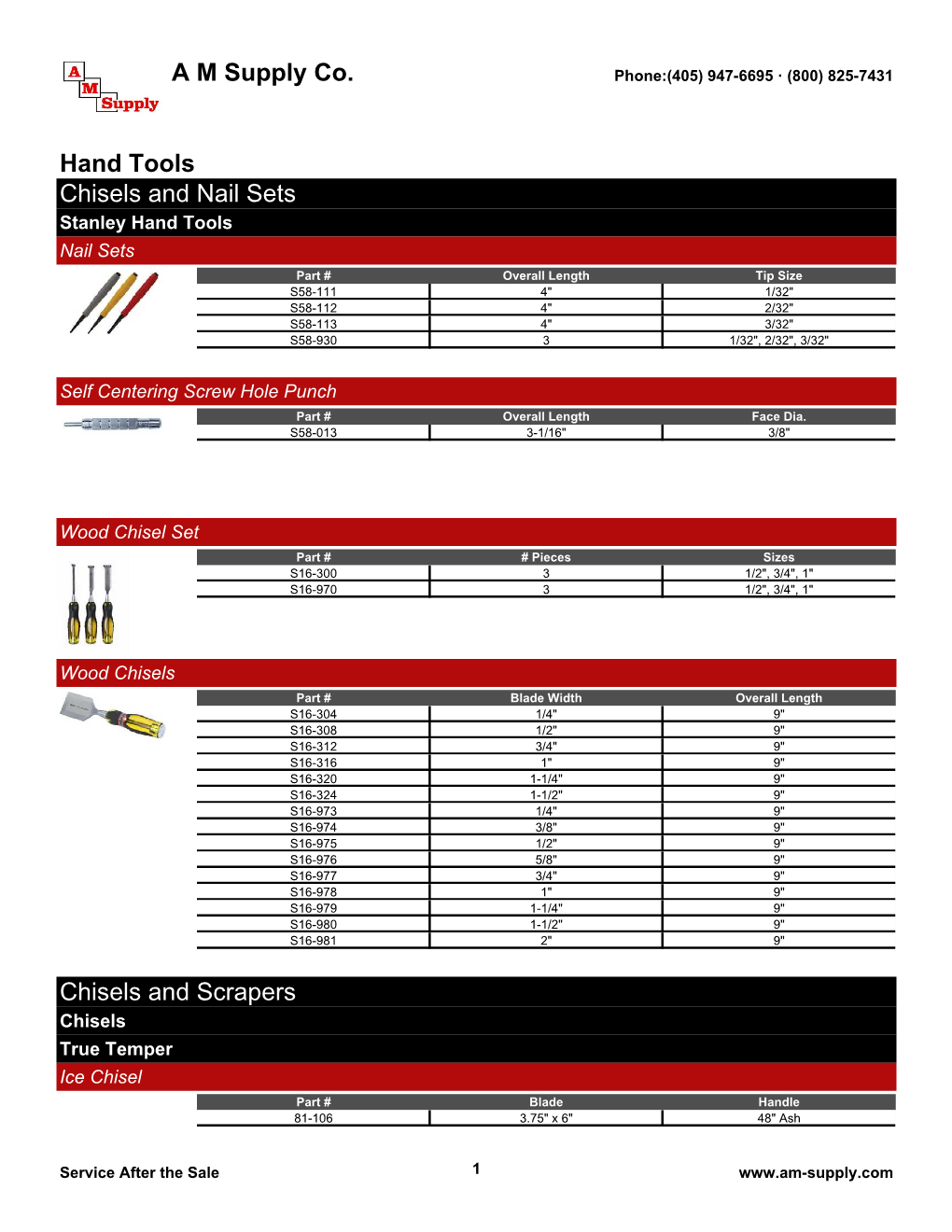 Hand Tools Chisels and Nail Sets Chisels and Scrapers a M Supply