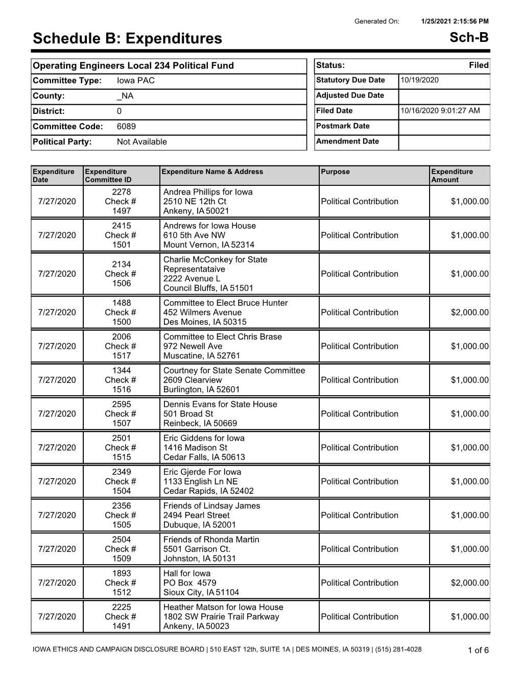 Schedule B: Expenditures Sch-B