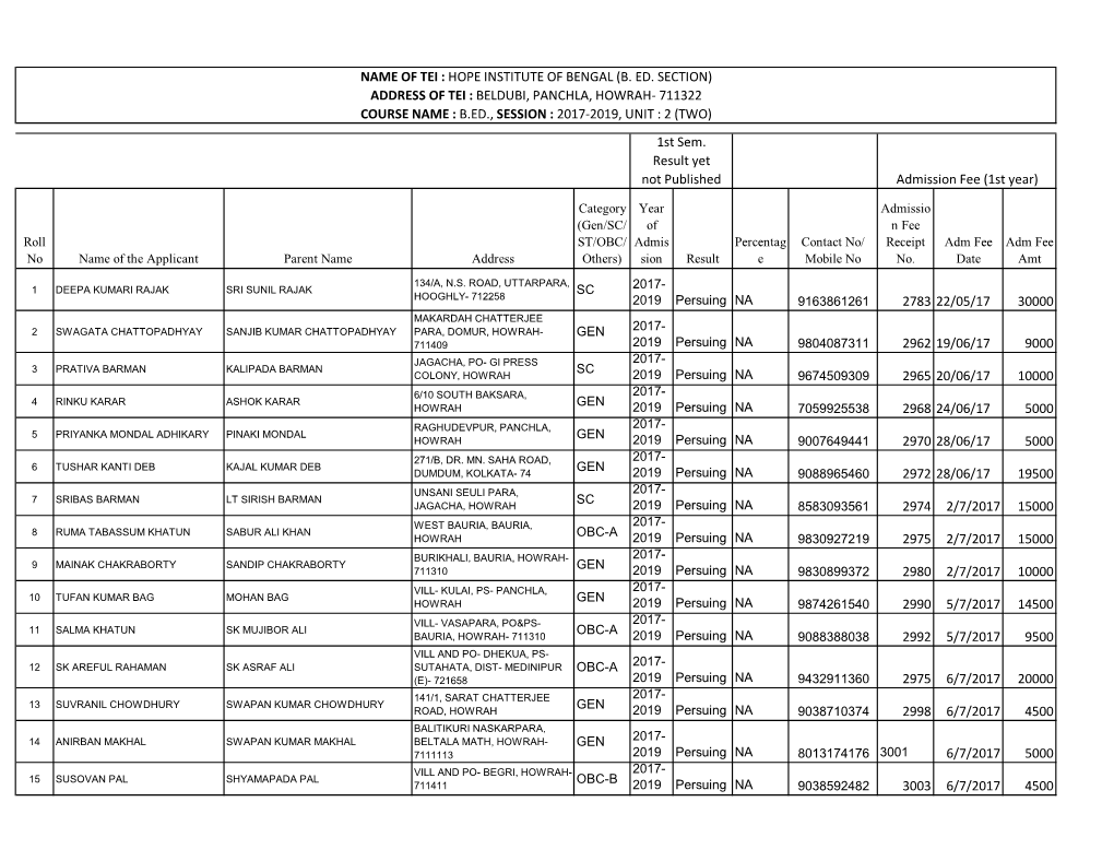 Student Details.Xlsx