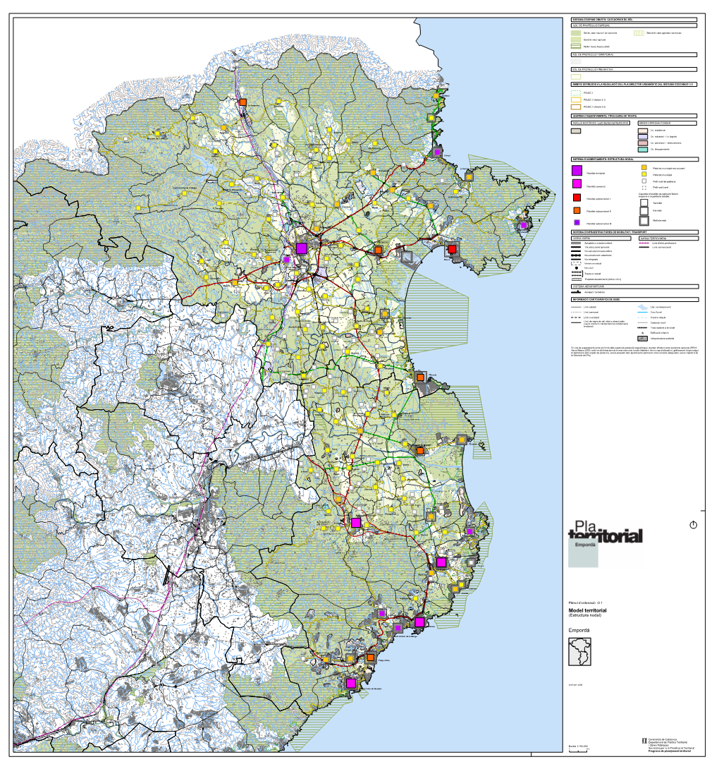 Model Territorial Empordà