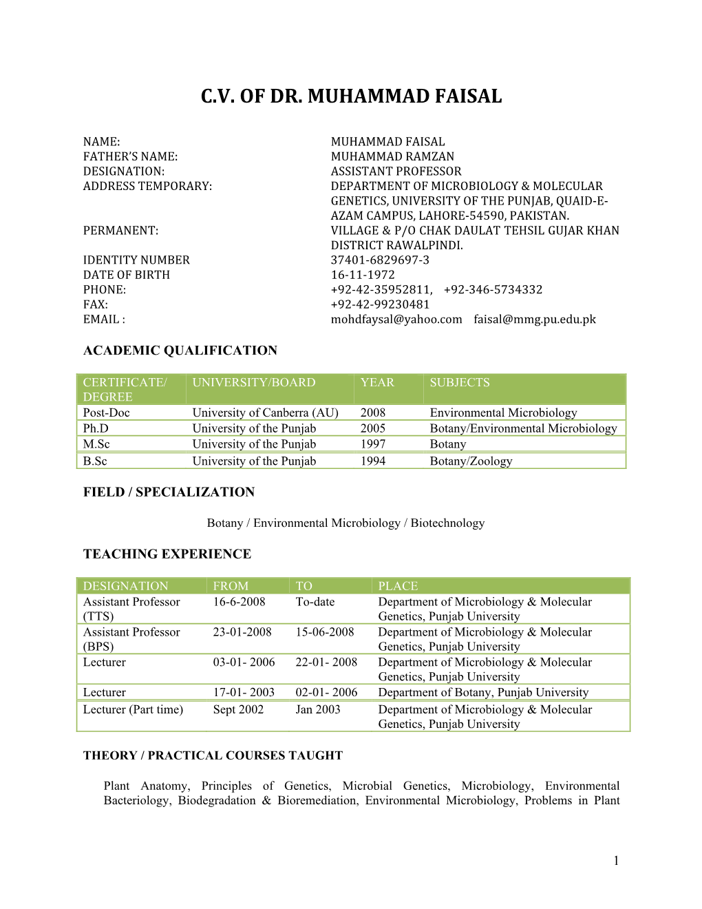 C.V. of Dr. Muhammad Faisal