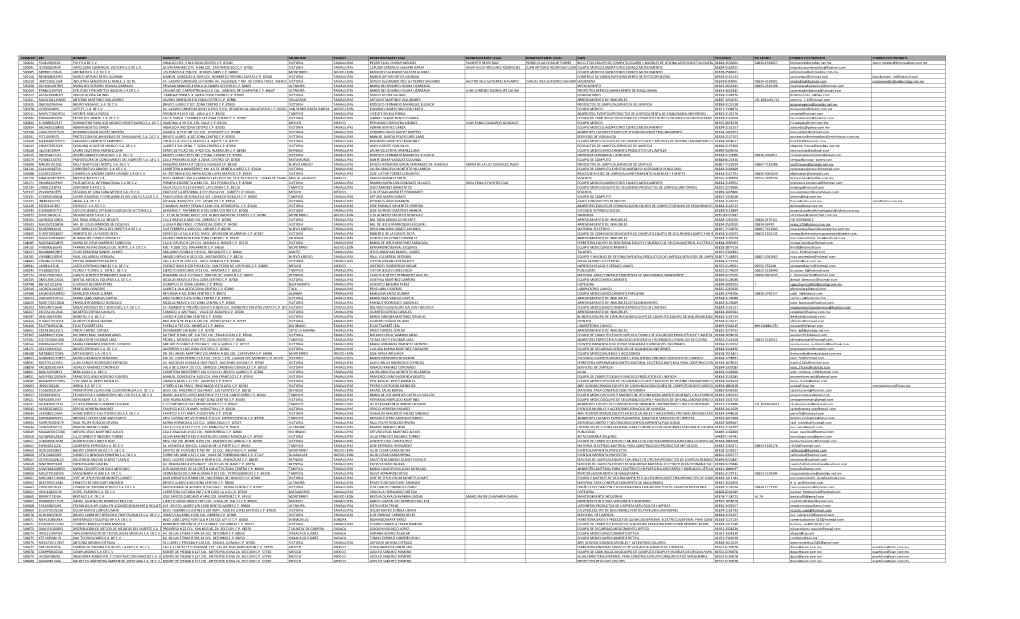 Numero Rfc Nombre Domicilio Municipio Estado