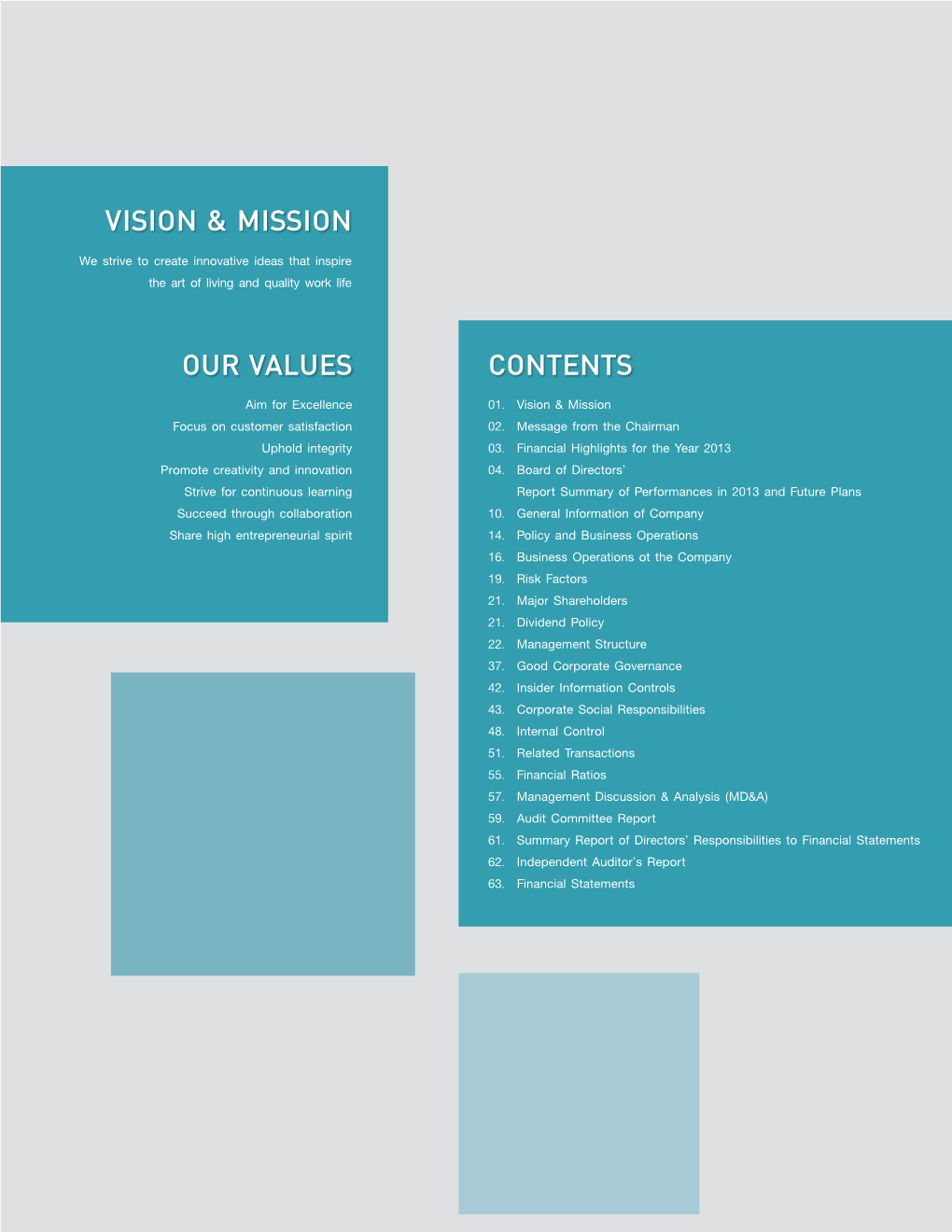 MODERN: Modernform Group Public Company Limited | Annual Report