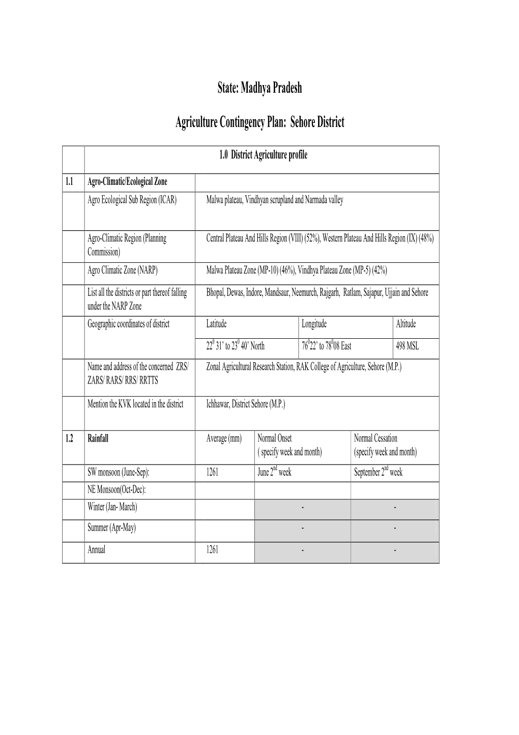 State: Madhya Pradesh Agriculture Contingency Plan: Sehore District