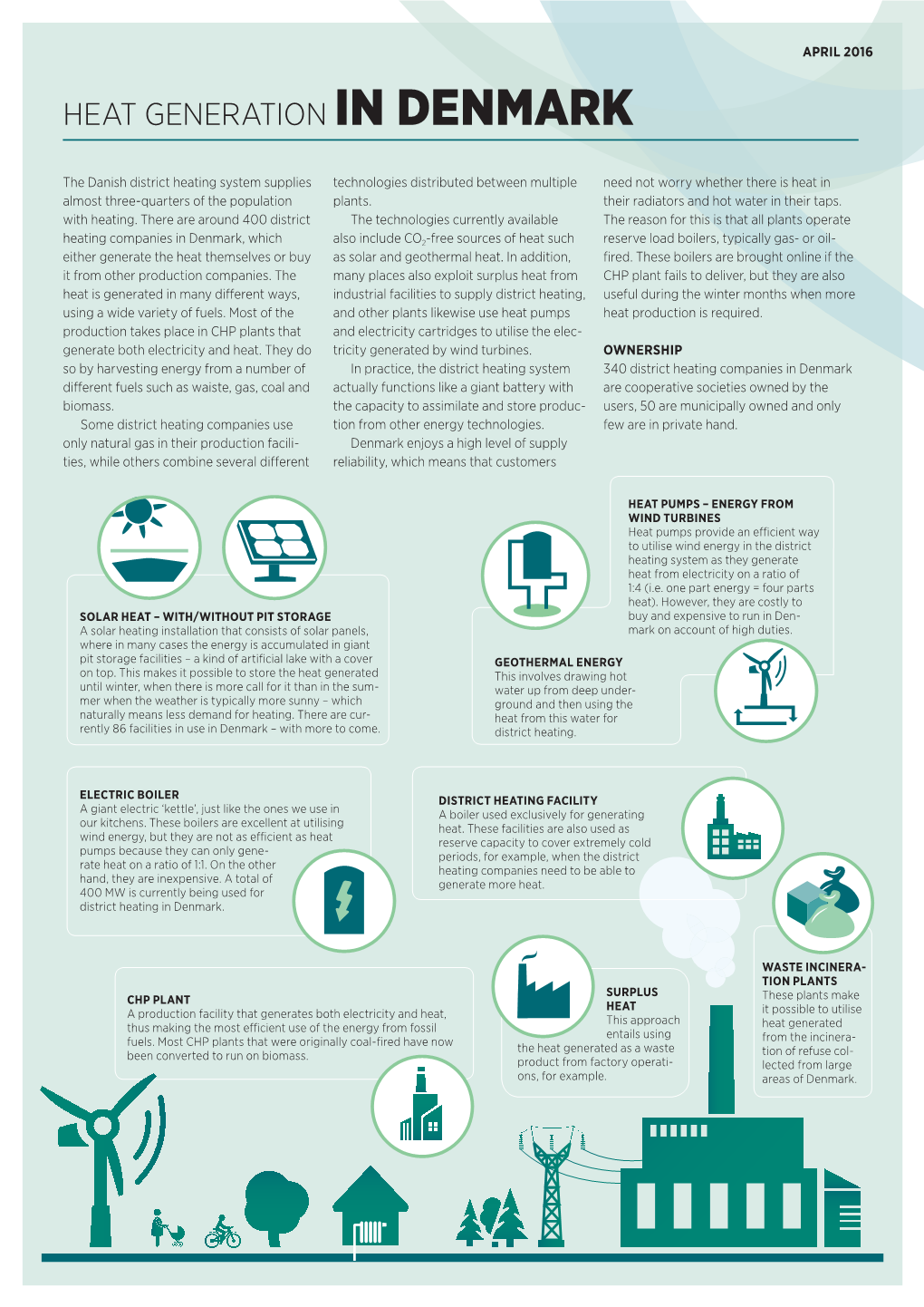 Heat Generation in Denmark