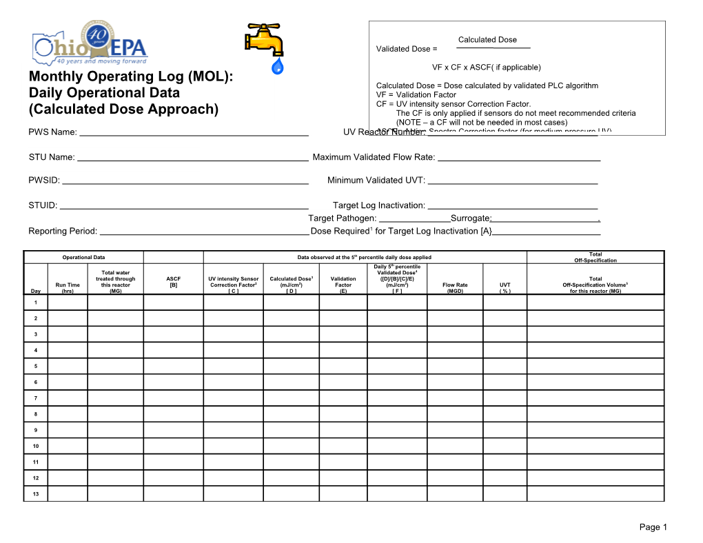 PWS Name: . UV Reactor Number: